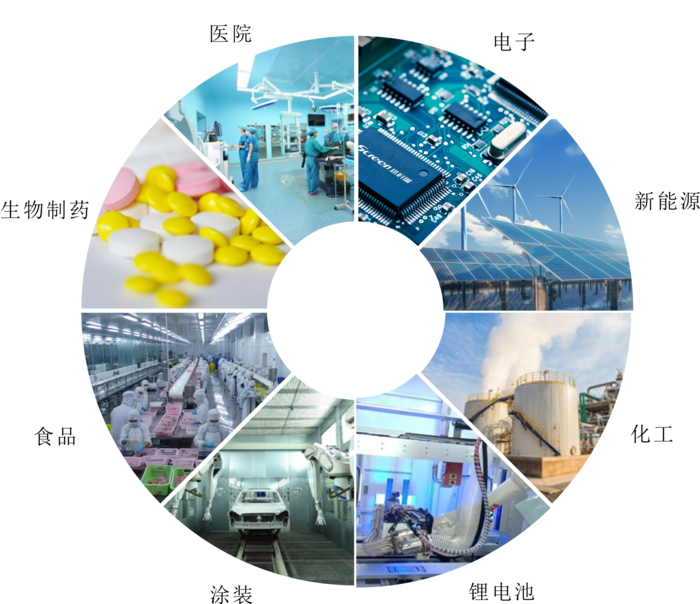圆(1).png